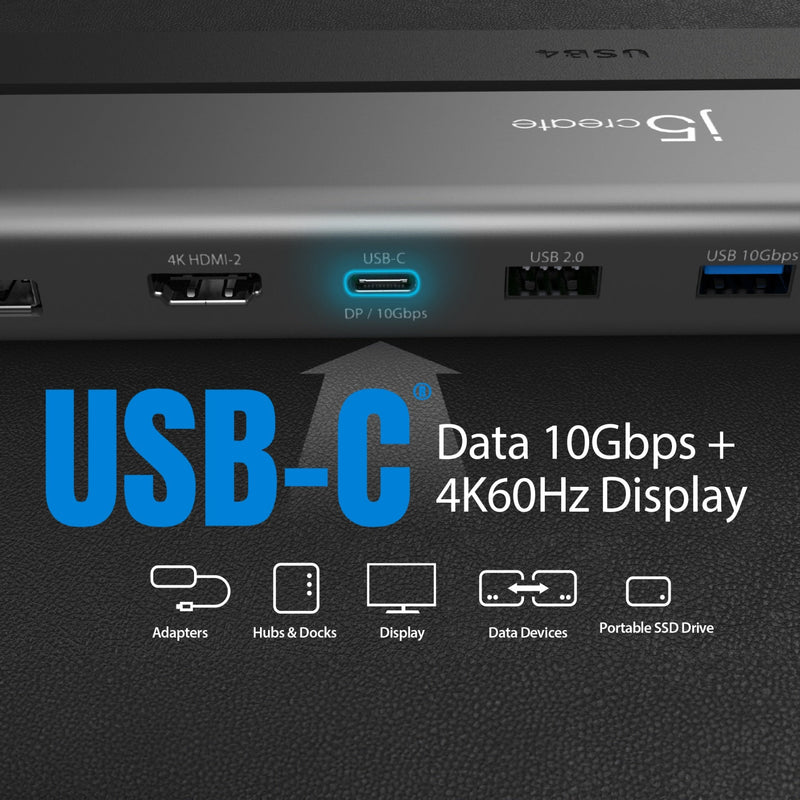 USB4® Triple 4K Display Docking Station