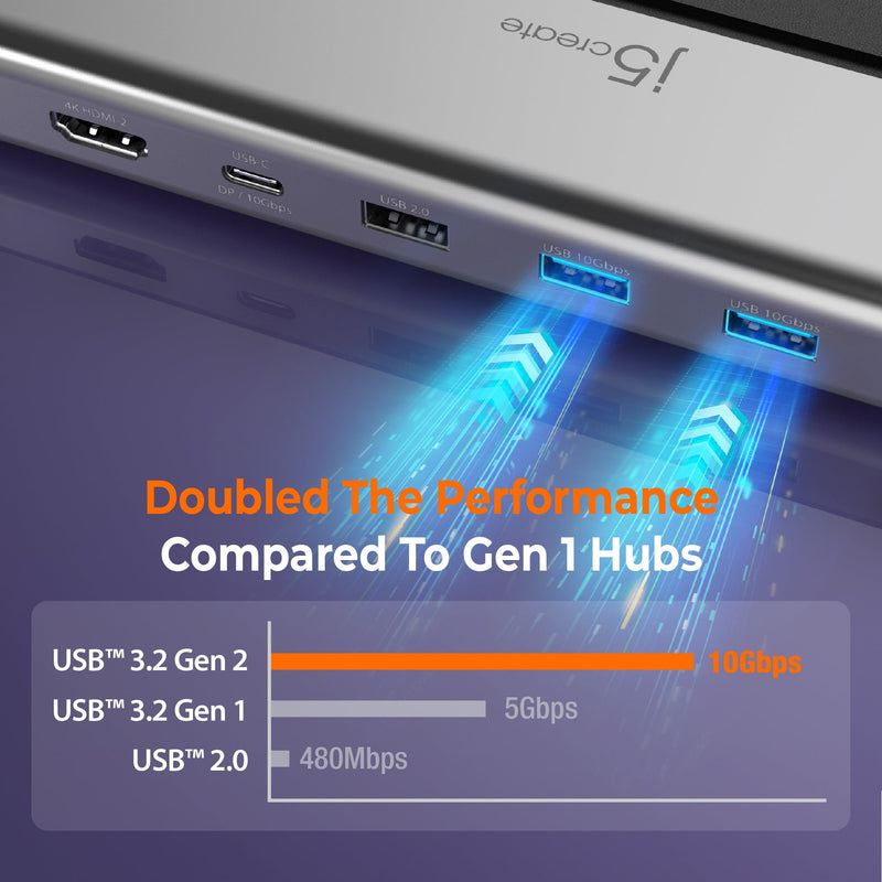 USB4® Triple 4K Display Docking Station