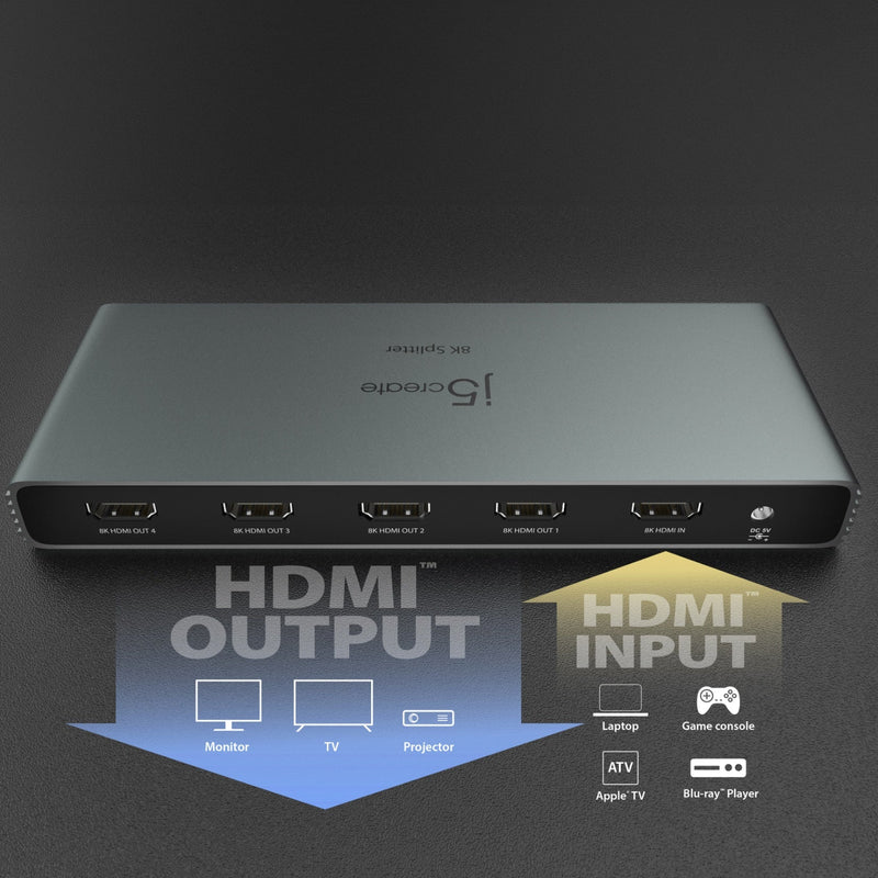 8K HDMI™ 2.1 4-Weg Splitter