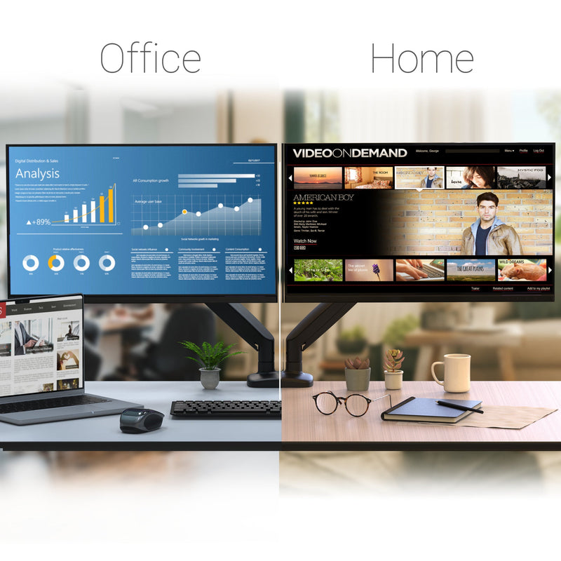 Ergonomische dubbele monitormontage