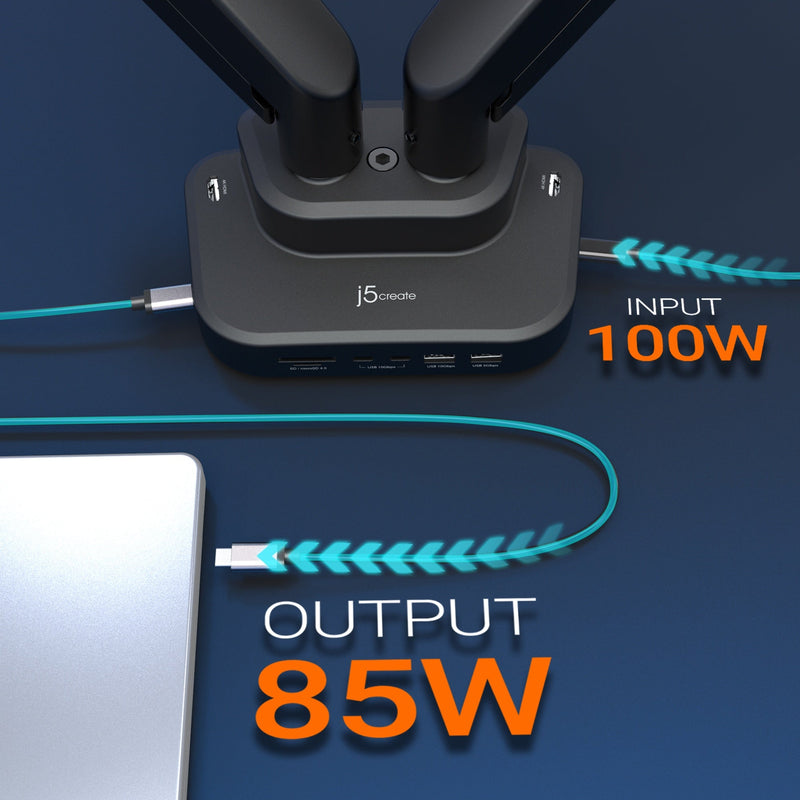 Ergonomische dubbele monitorbeugel met dockingstation