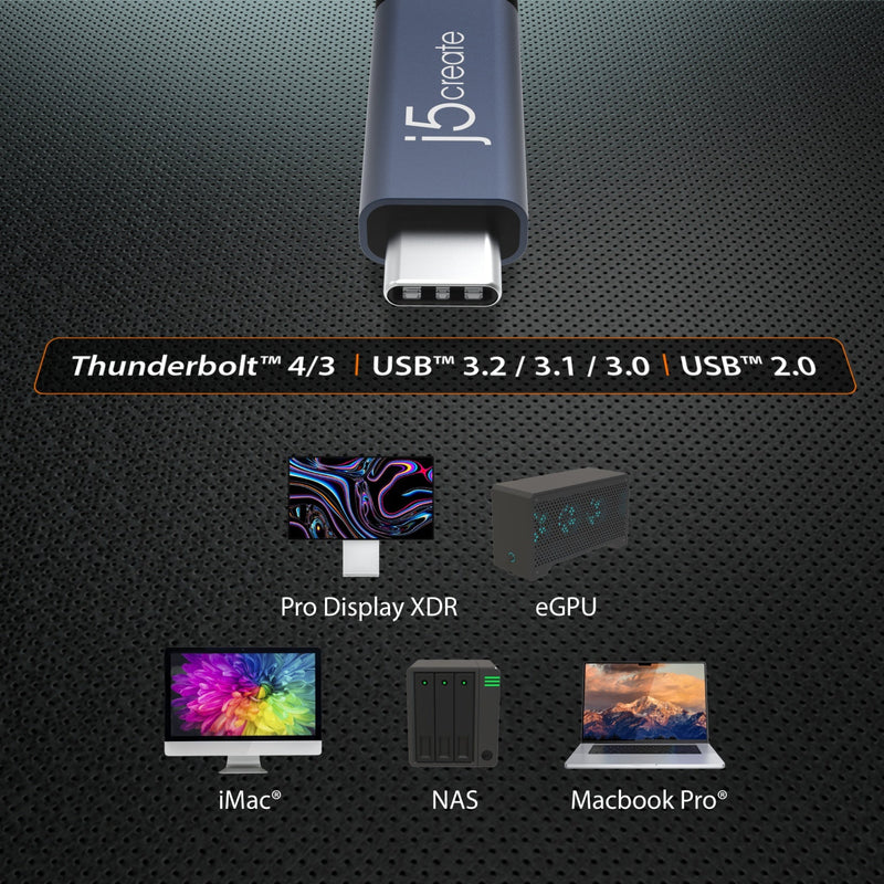 USB 40Gbps 240W USB Type-C® Cable