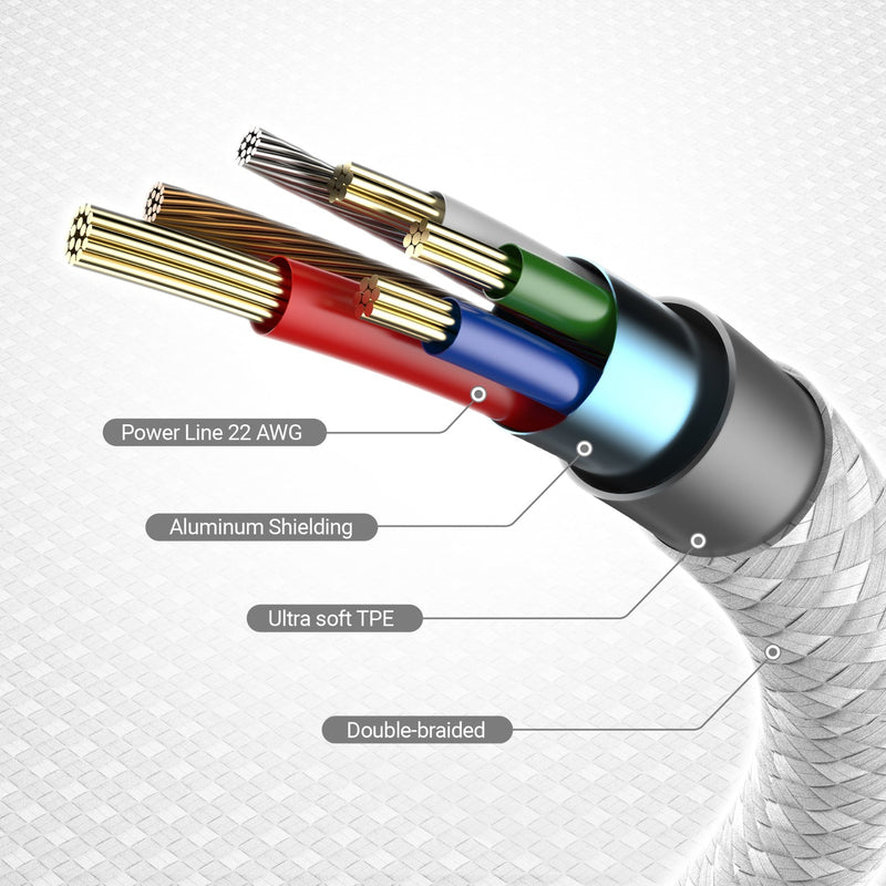 USB-C® 60W Ultra Soft Double-Braided Fast Charging Cable