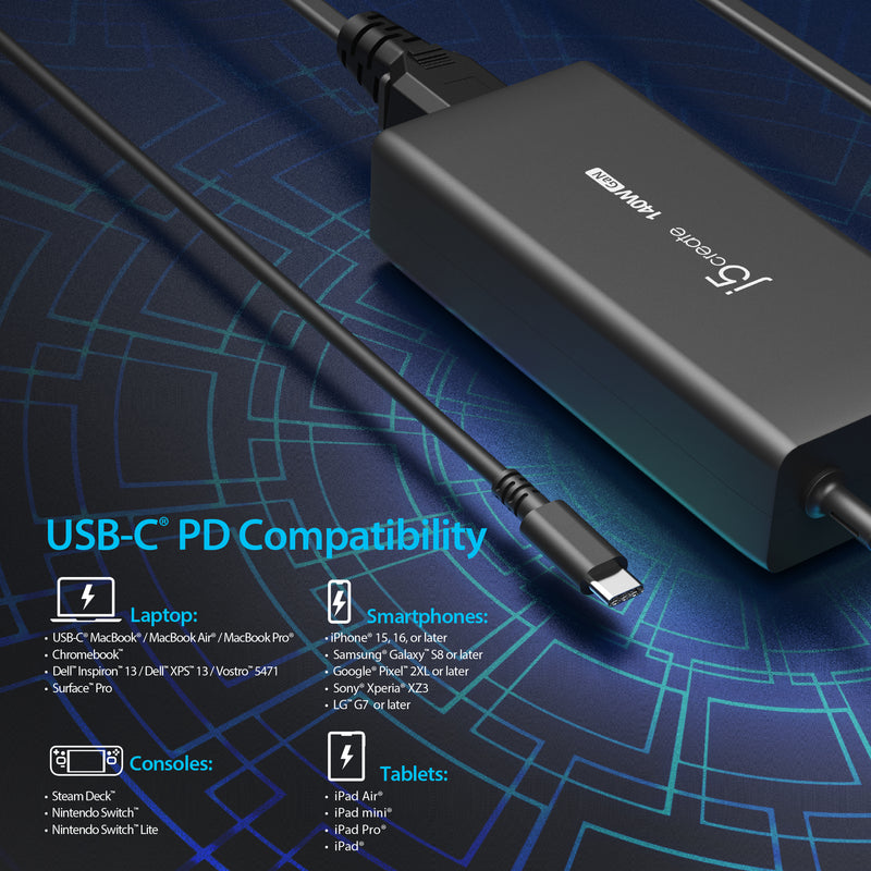 140W GAN PD 3.1 USB-C®-laddare