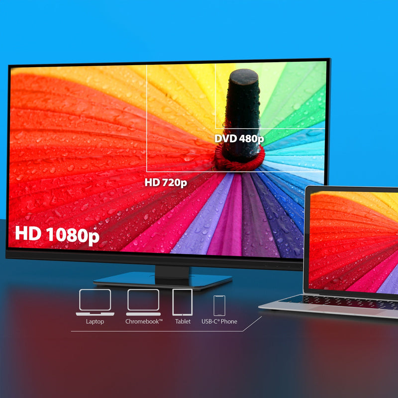 ScreenCast FHD USB-C® Draadloze Display Extender