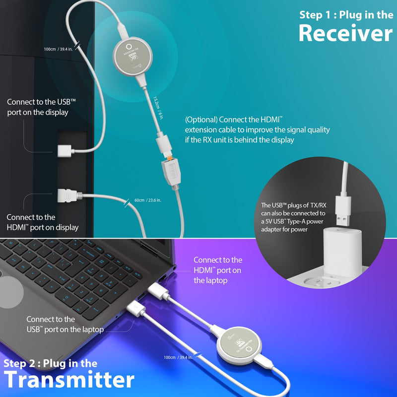 ScreenCast 4K Wireless Display HDMI™ Extender