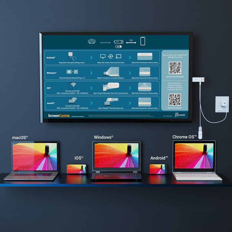 ScreenCast 4K Max draadloze beeldschermadapter