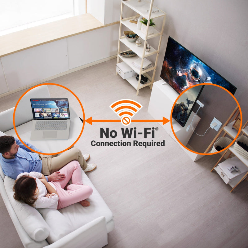 ScreenCast 4K Max draadloze beeldschermadapter