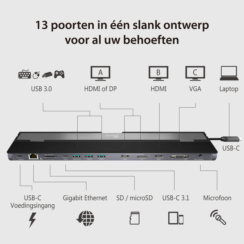 j5create JCD543 USB-C Triple Display Docking Station, includes 2x HDMI ports and 5x USB ports, Silver and Black