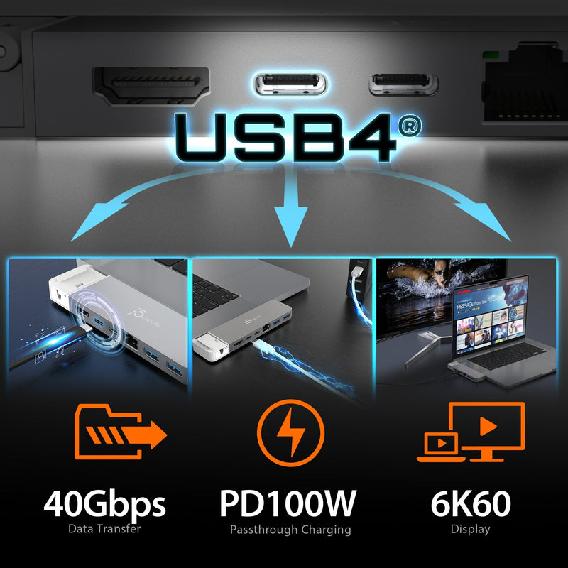 Concentrateur 4K60 Pro USB4 ® avec kit MagSafe ®