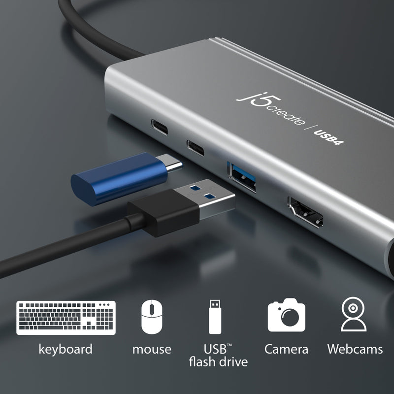 HUB Multi-Ports USB4™ Double 4K