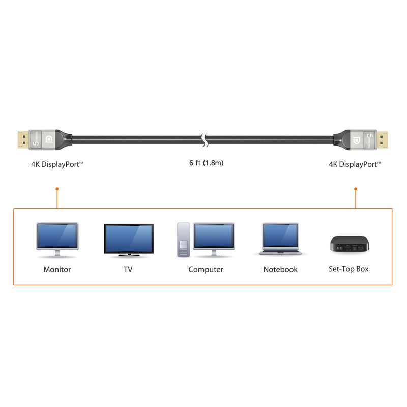 j5create JDC42 Câble DisplayPort™ 4K, Noir et Gris, 1,8 m