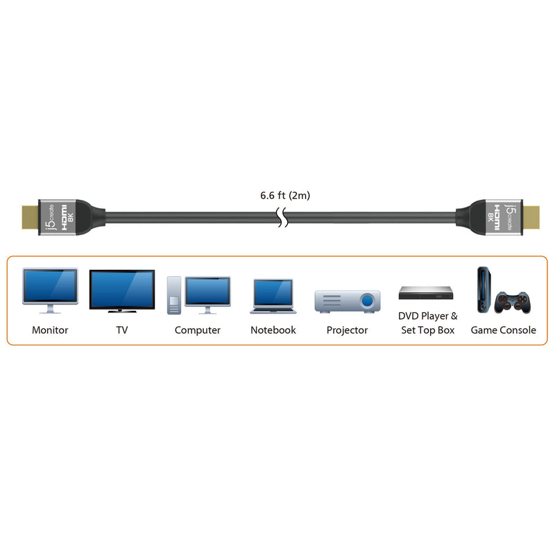 Ultra High Speed 8K UHD HDMI™ Cable