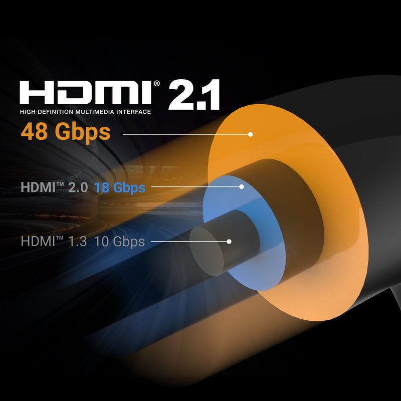 Ultra High Speed 8K UHD HDMI™ Kabel