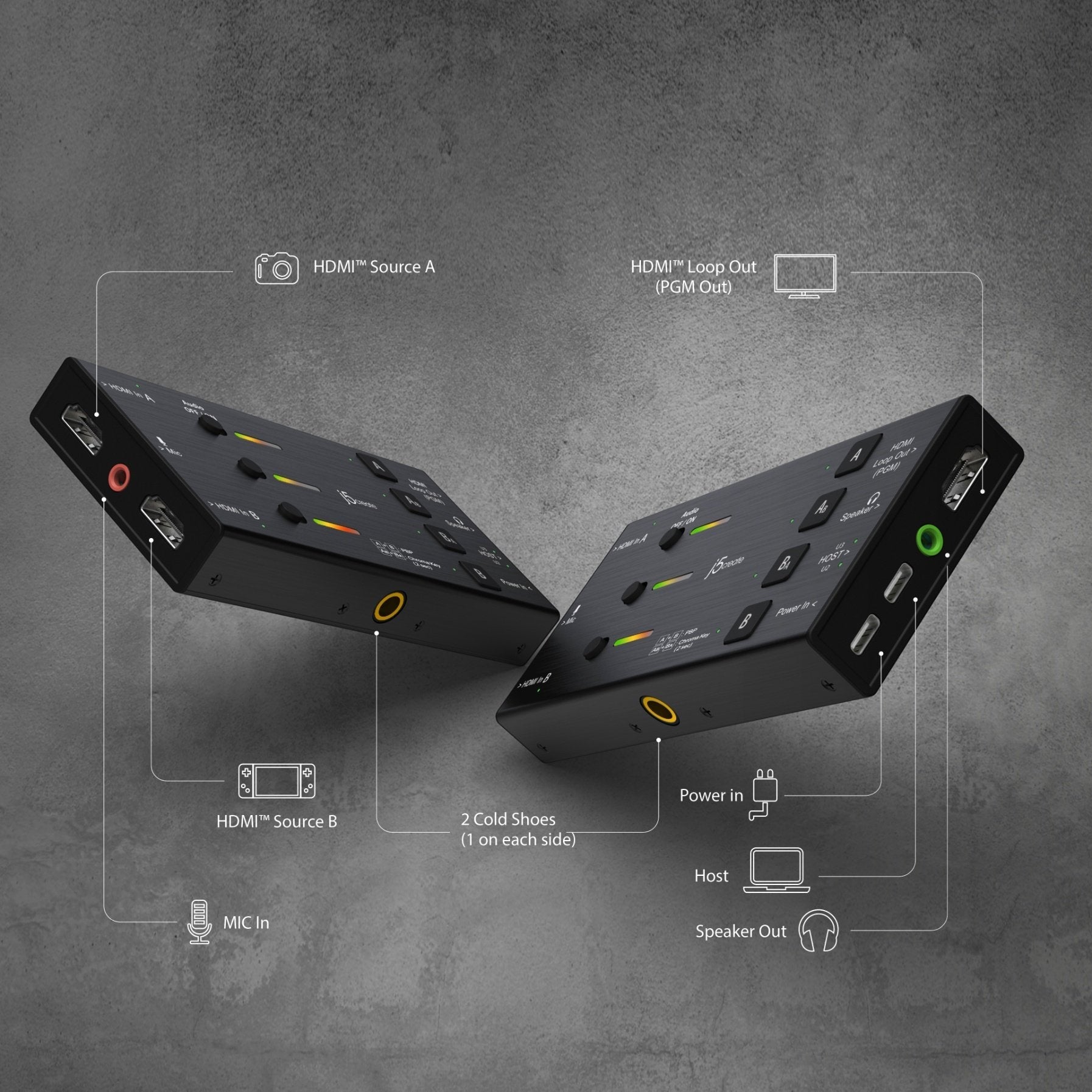 Dual HDMI™ Video Capture Card – j5create Europe
