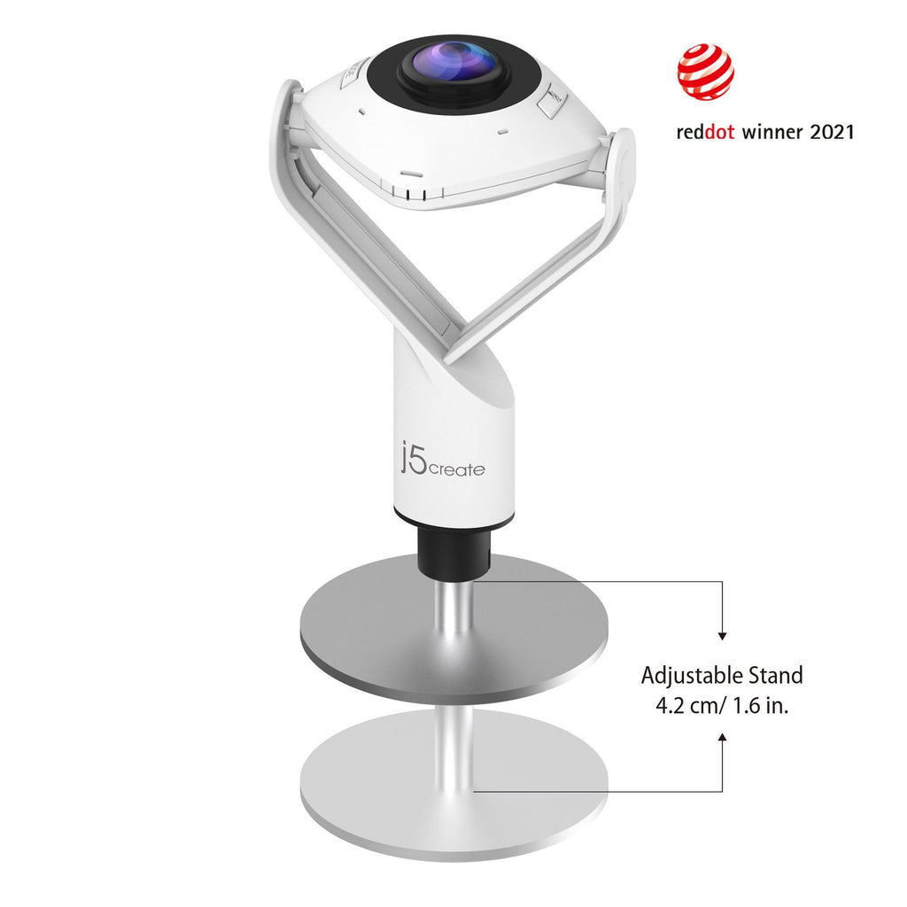 360° All Around Webcam